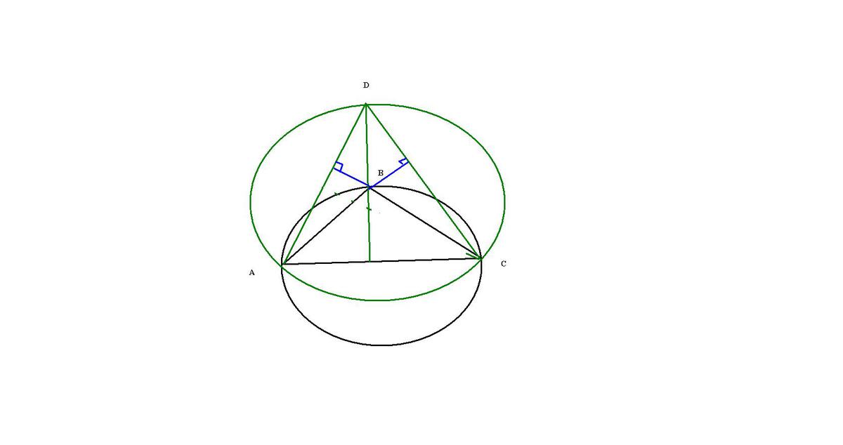 answer img