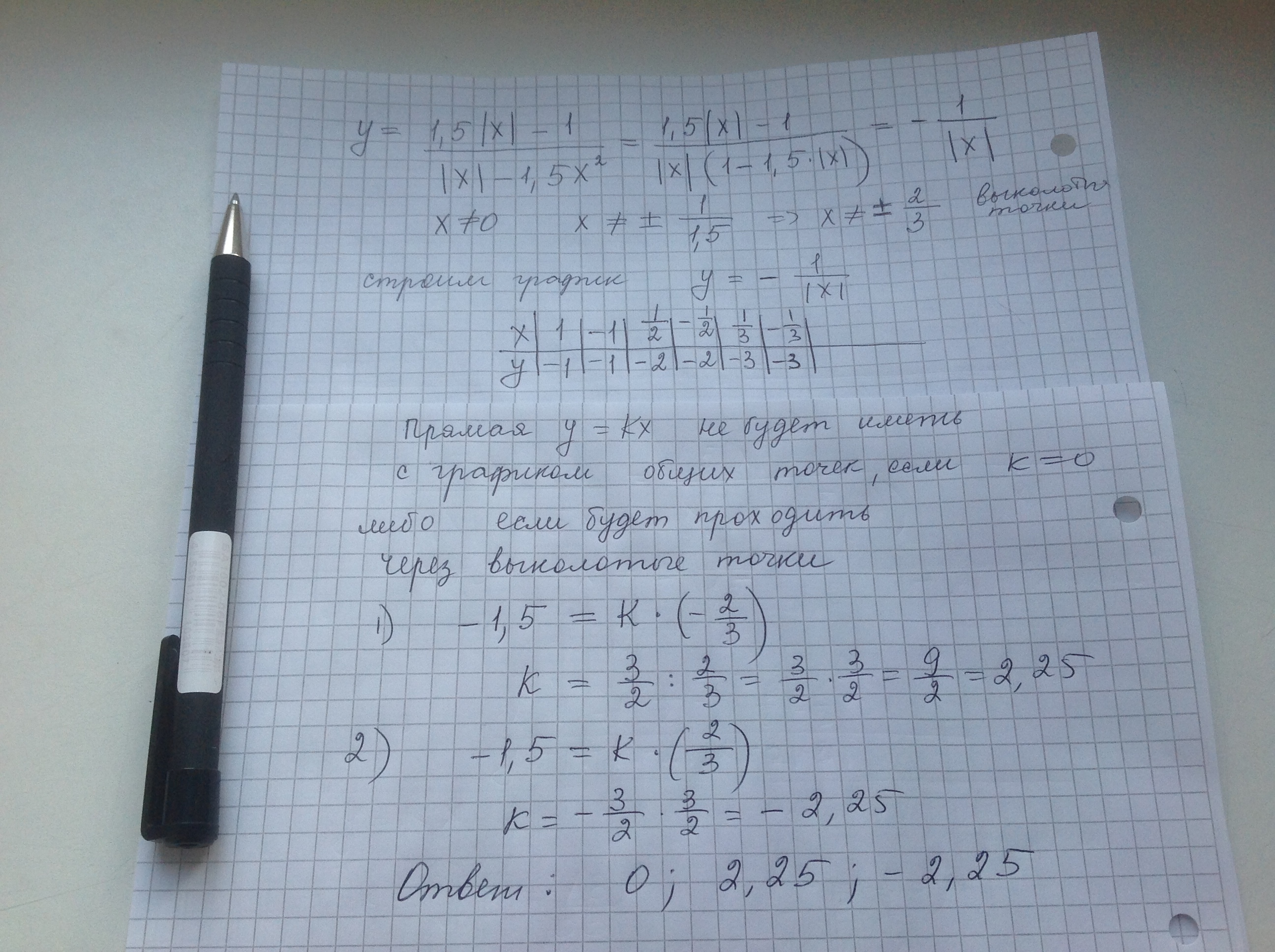 answer img