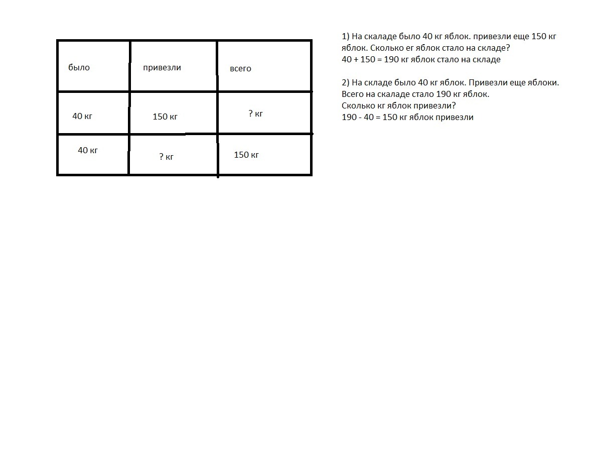 answer img