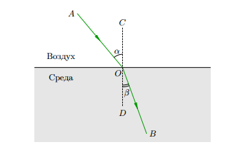 answer img