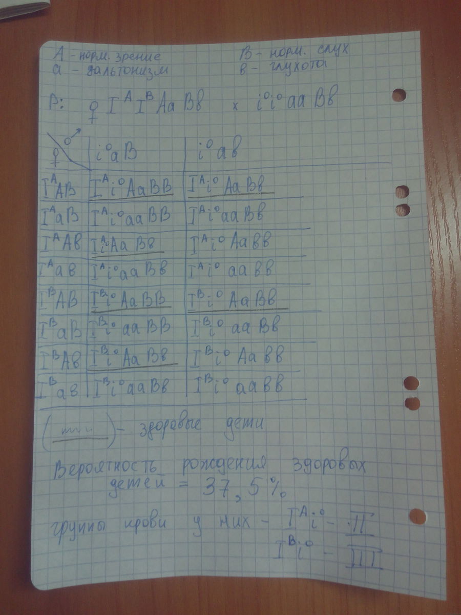 answer img