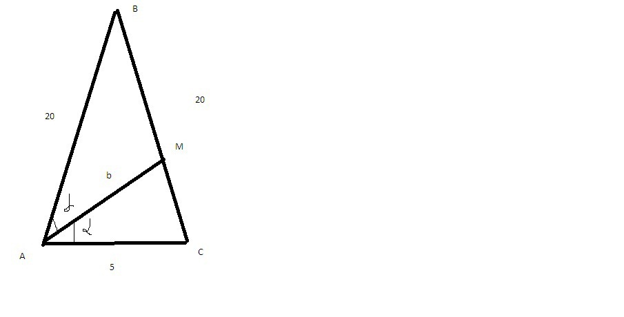 answer img