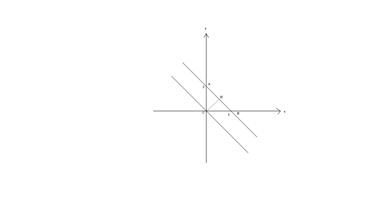 answer img