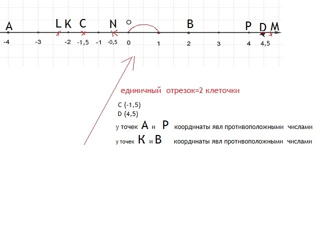 answer img
