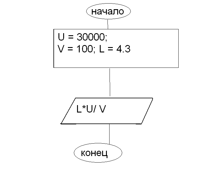 answer img