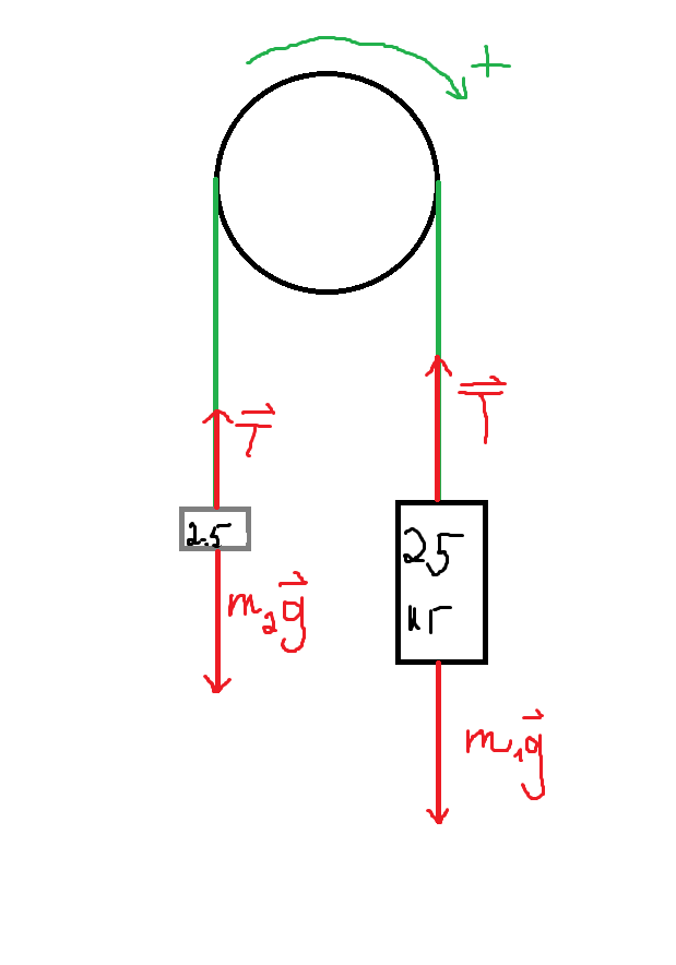 answer img