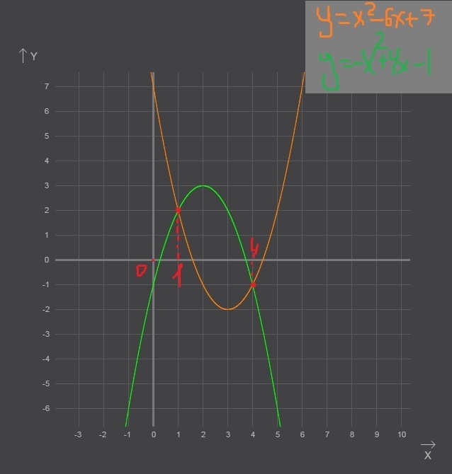 answer img
