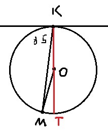 answer img