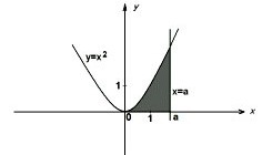 answer img