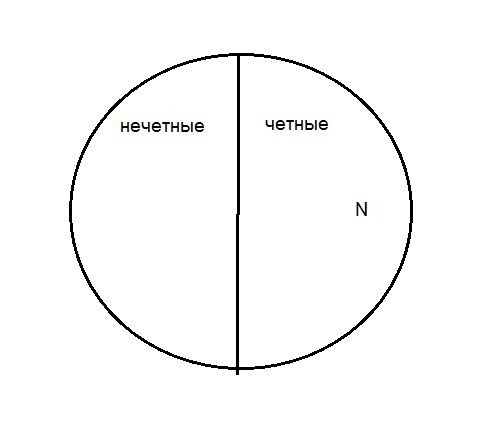 answer img