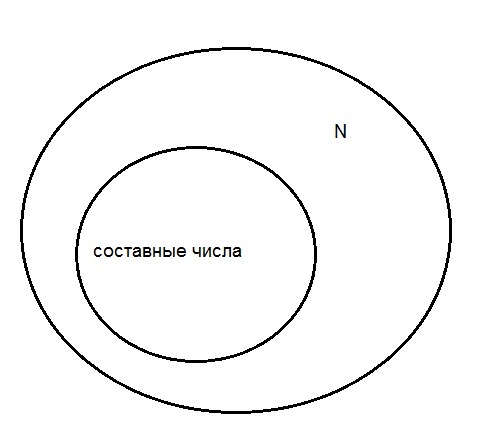 answer img
