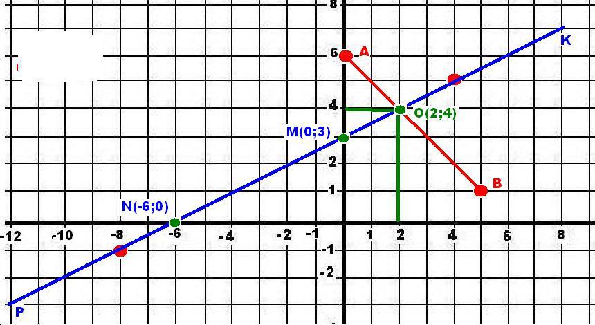 answer img