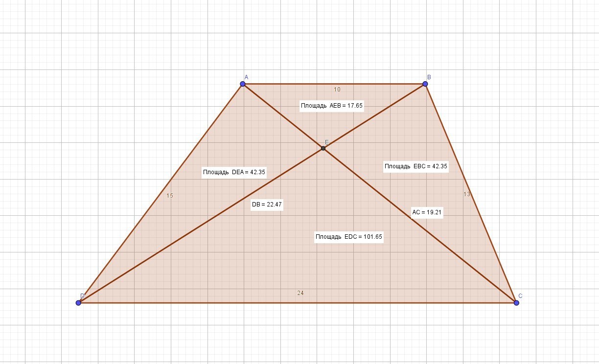 answer img