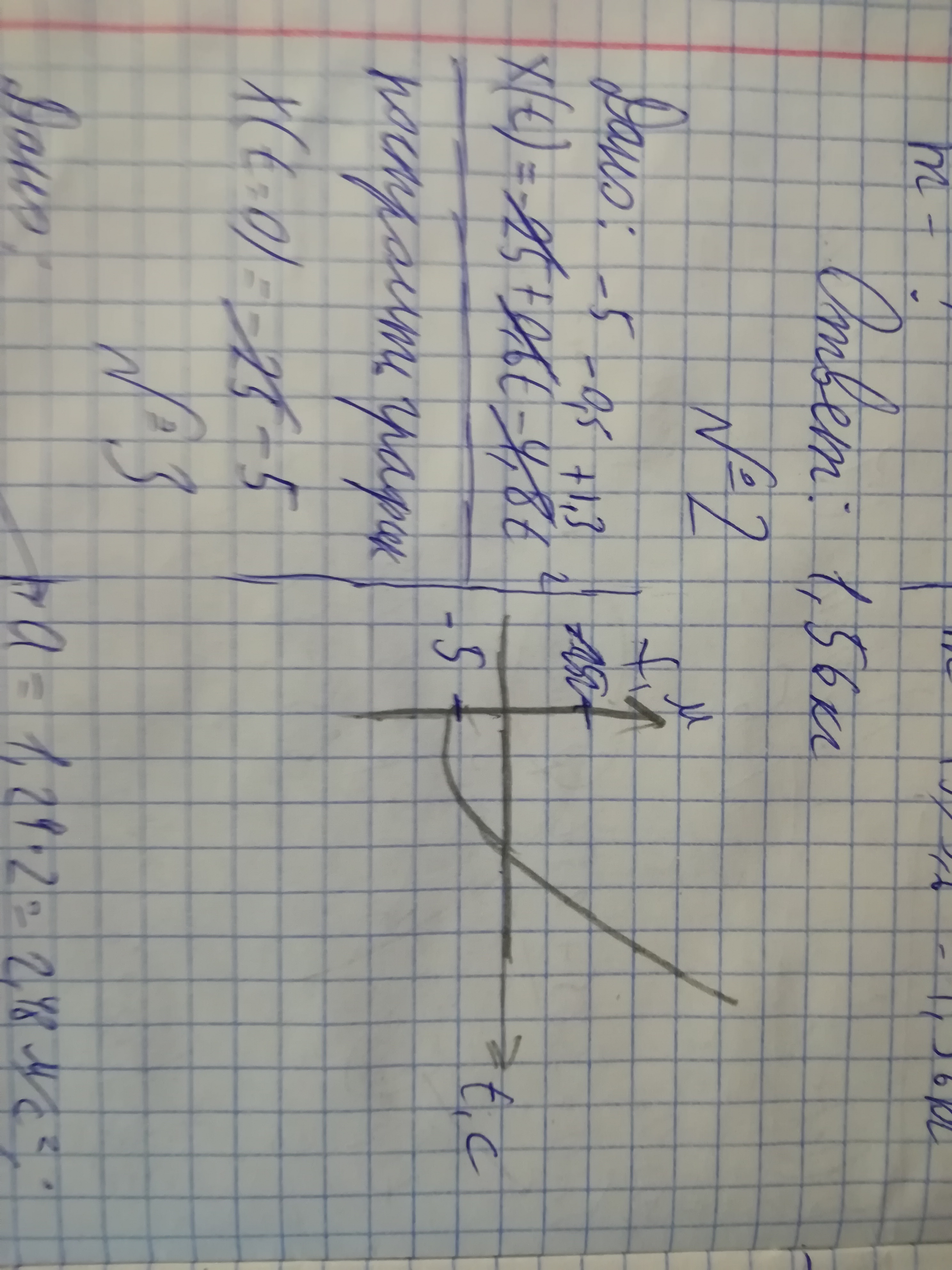 answer img