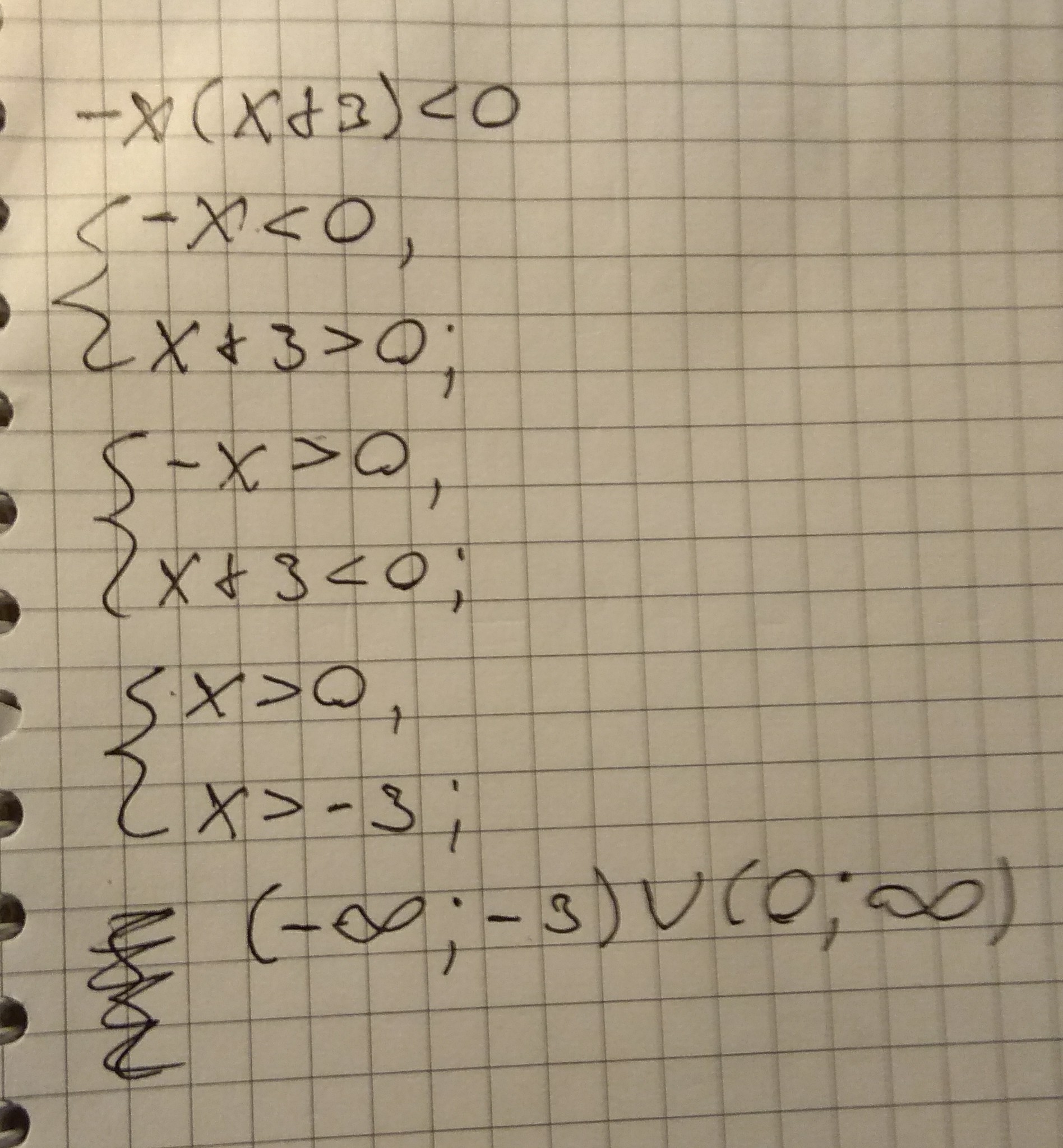 answer img