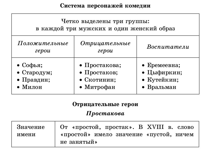 answer img