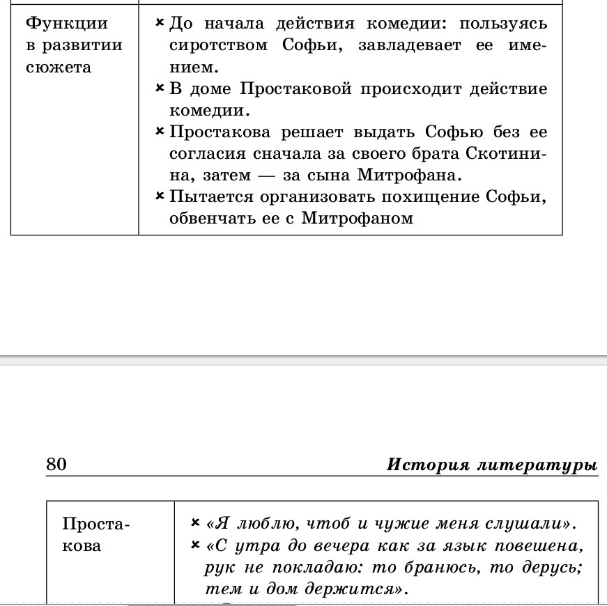 answer img