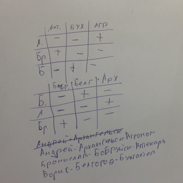 answer img