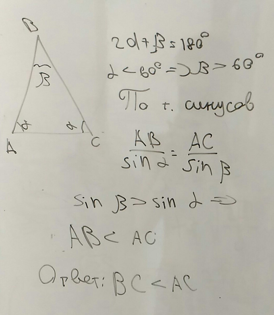 answer img