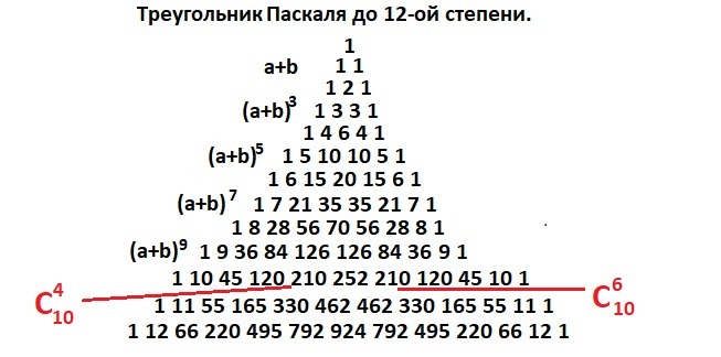 answer img