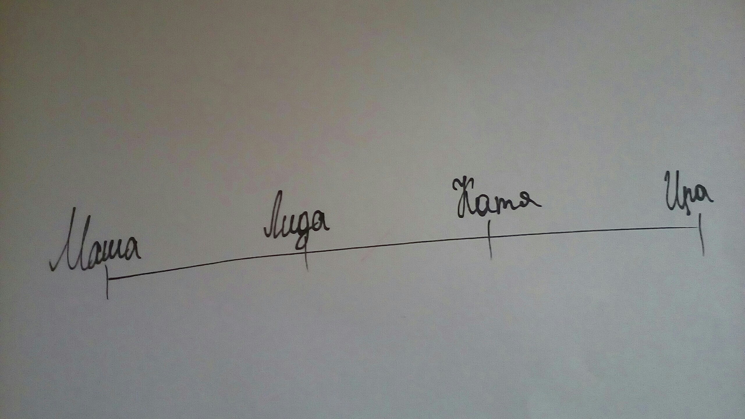 answer img