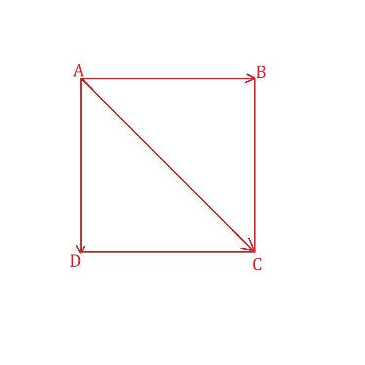 answer img