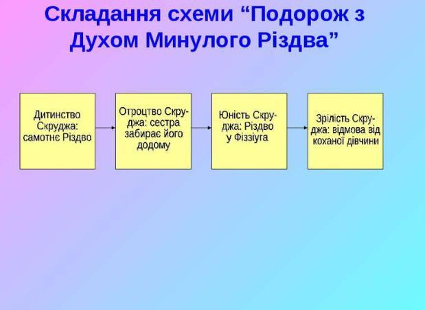 answer img