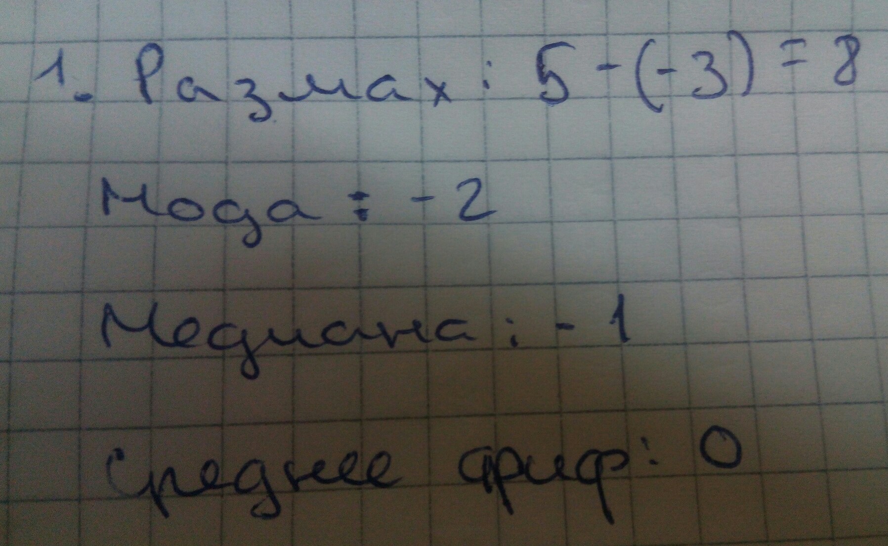 answer img