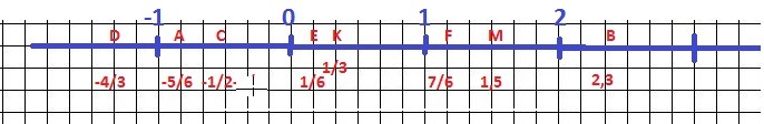 answer img