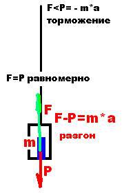 answer img