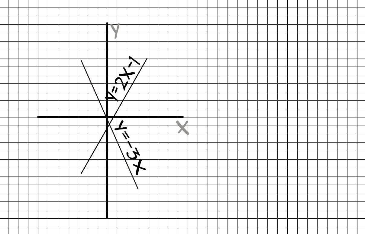 answer img