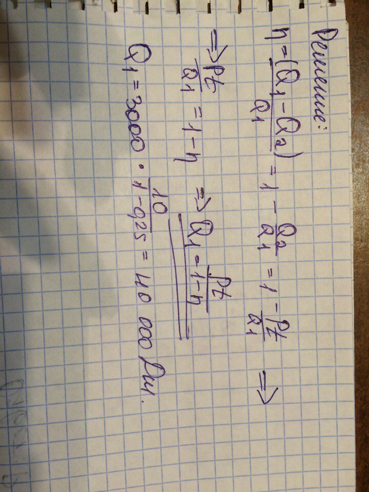 answer img