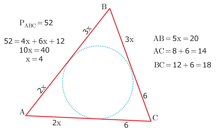 answer img