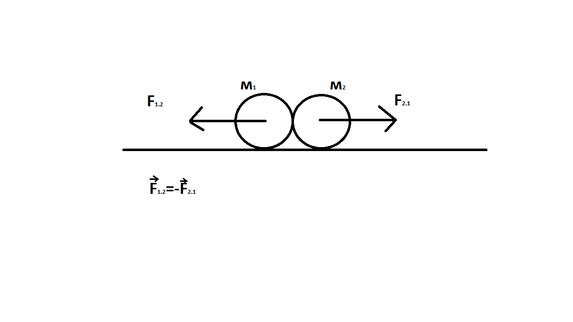 answer img