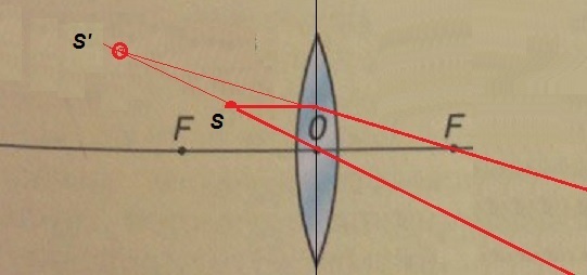 answer img