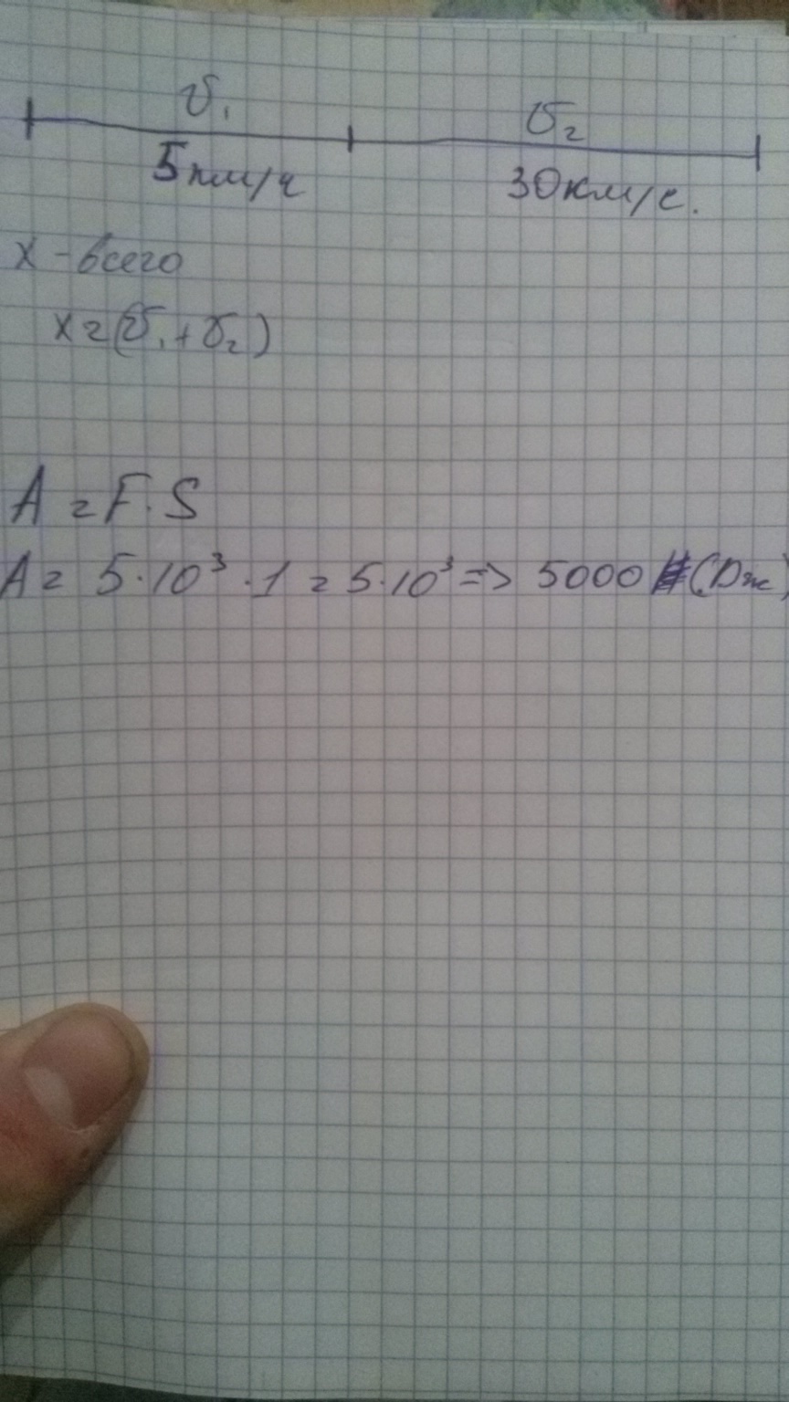 answer img