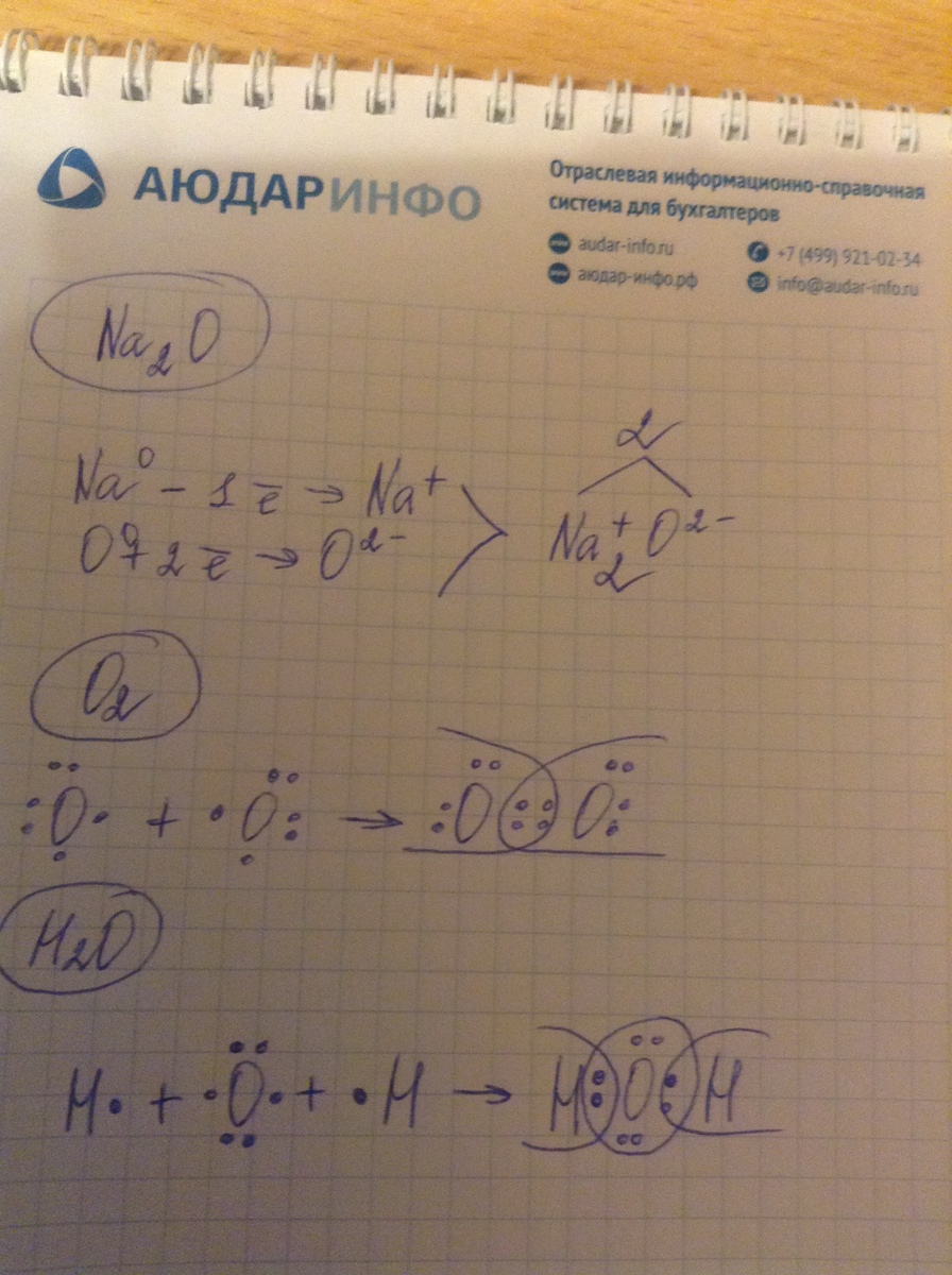 answer img
