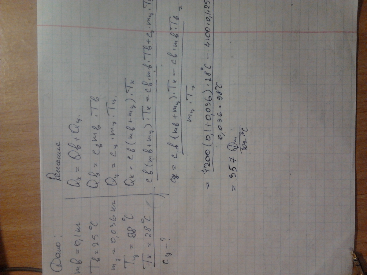 answer img