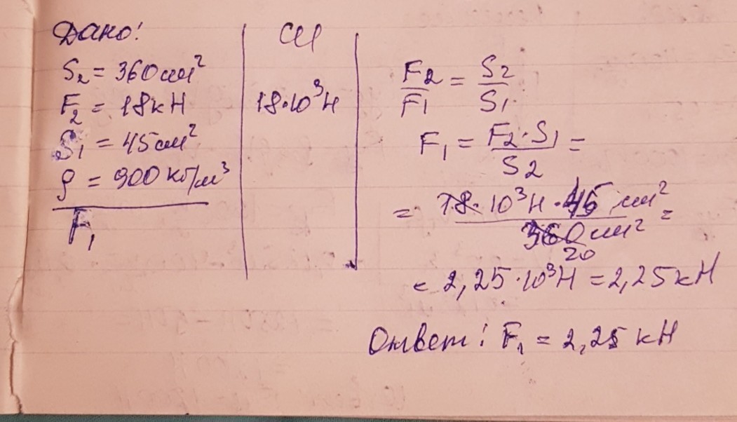 answer img