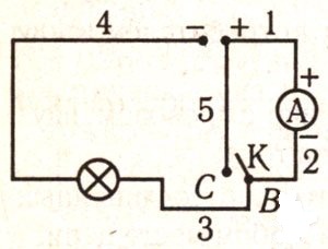 answer img