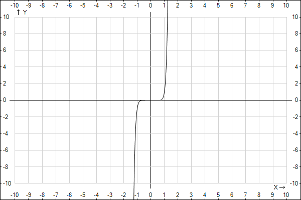 answer img