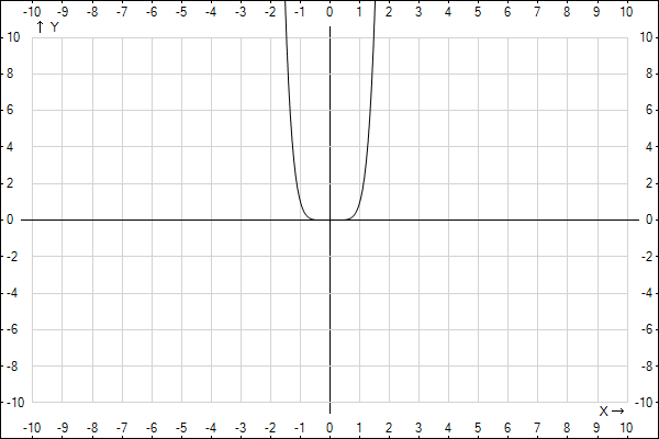answer img