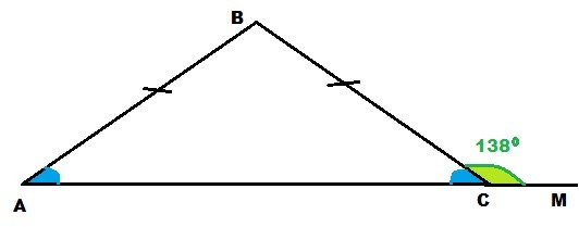 answer img