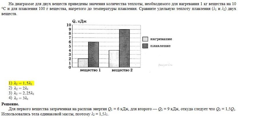 answer img