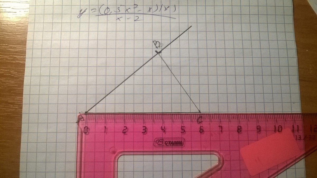answer img