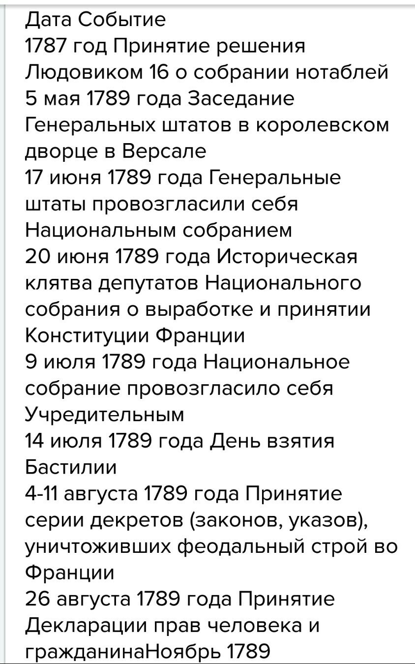 answer img
