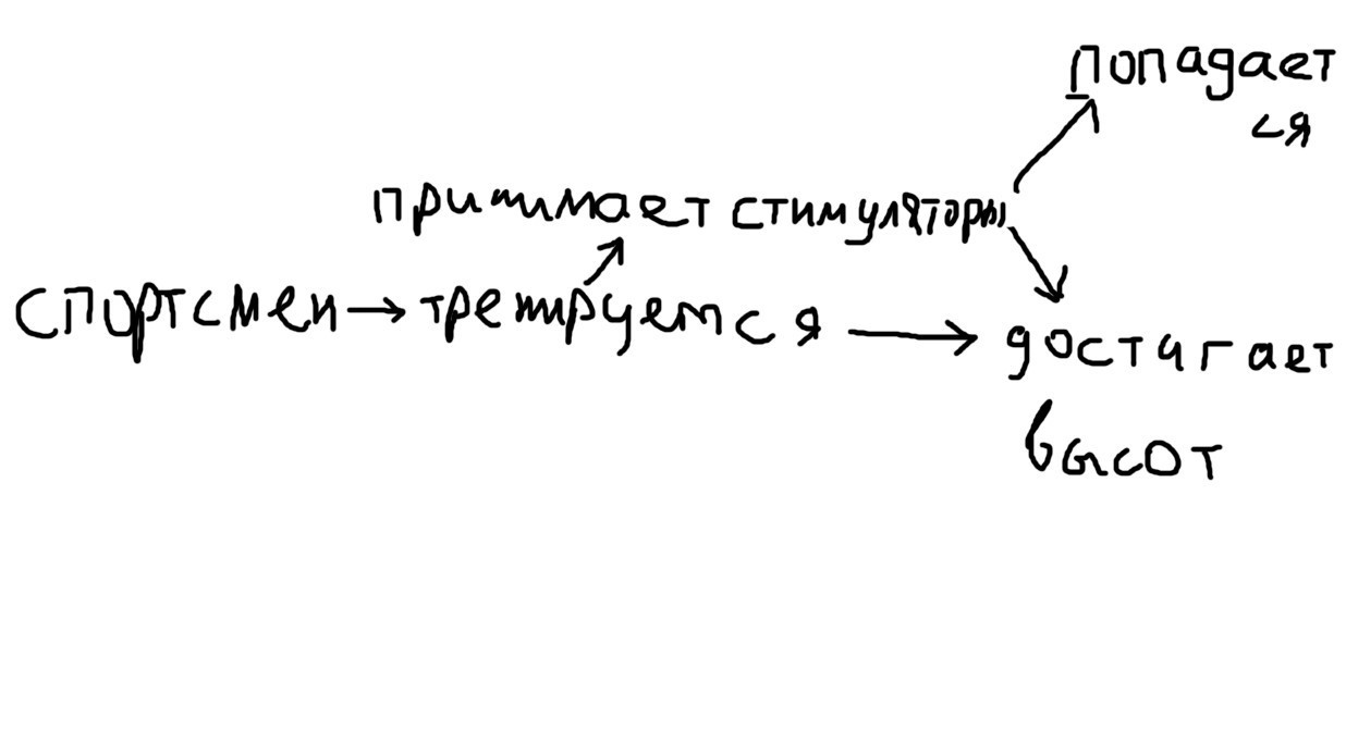 answer img