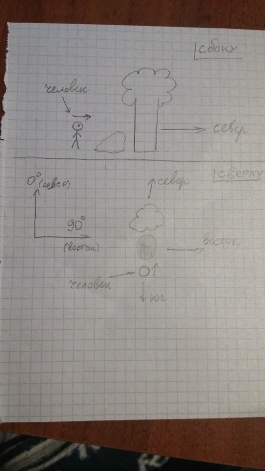answer img