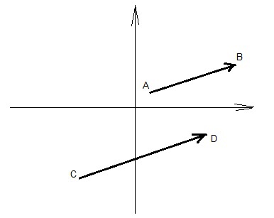 answer img