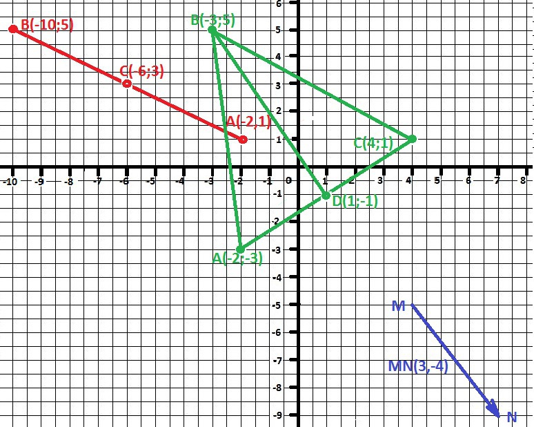 answer img